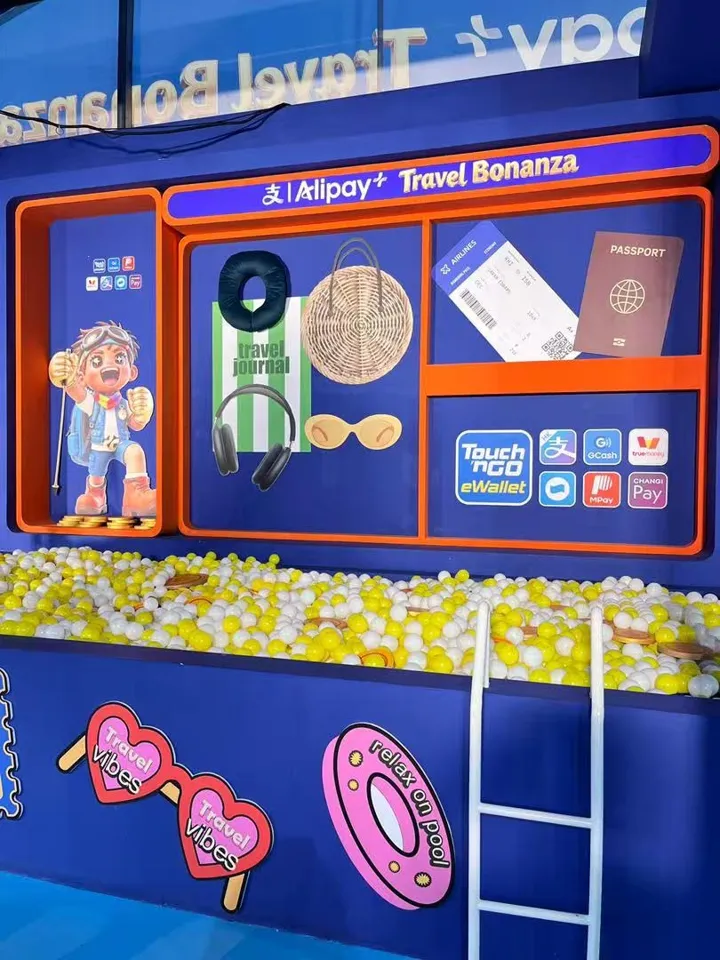 2025 Alipay+ Travel Bonanza Campaign · 5