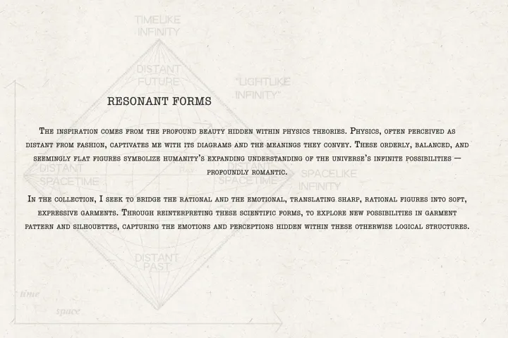 Resonant Forms · 2